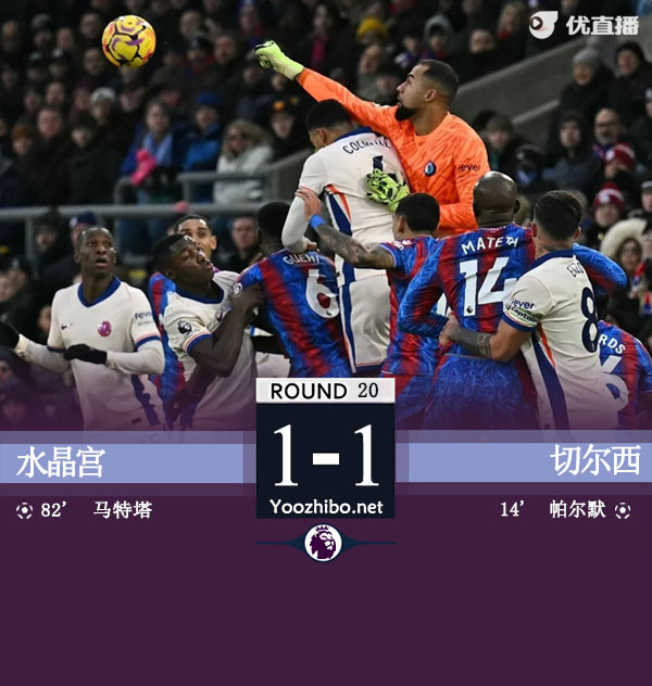 水晶宫vs<a href=/zuqiujingsai/chelsea/ target=_blank class=infotextkey>切尔西</a>