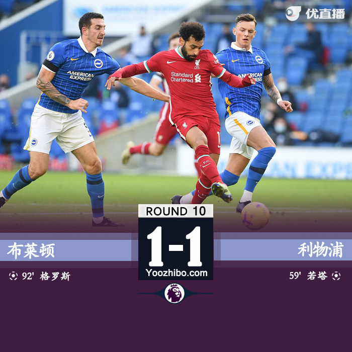 <a href=/zuqiujingsai/liverpool/ target=_blank class=infotextkey>利物浦</a>1-1布莱顿