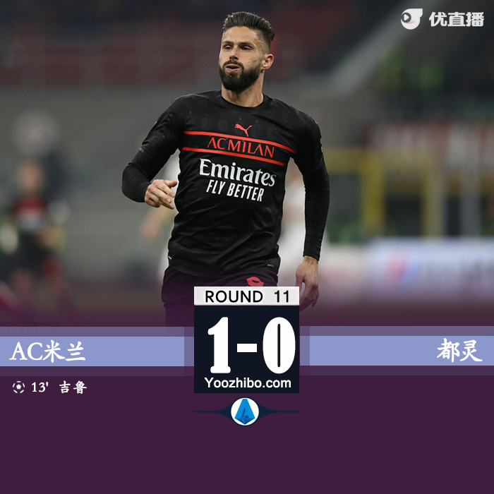  AC米兰1-0都灵  豪取联赛6连胜暂登榜首吉鲁建功