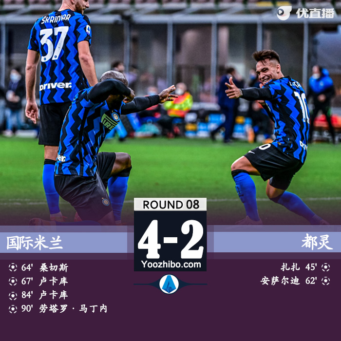 <a href=/zuqiujingsai/intermilan/ target=_blank class=infotextkey>国际米兰</a>4-2都灵