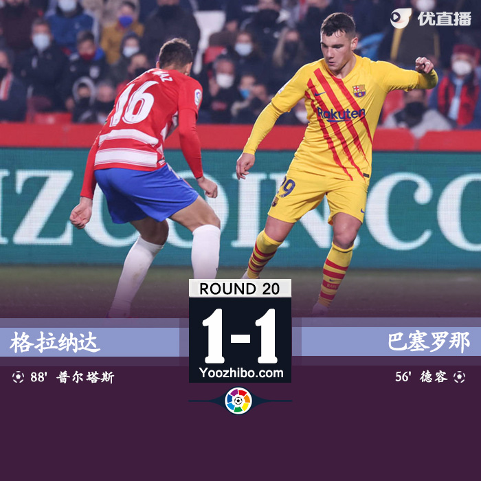 <a href=/zuqiujingsai/barcelona/ target=_blank class=infotextkey>巴萨</a>1-1格拉纳达  阿尔维斯助攻卢克-德容连场破门