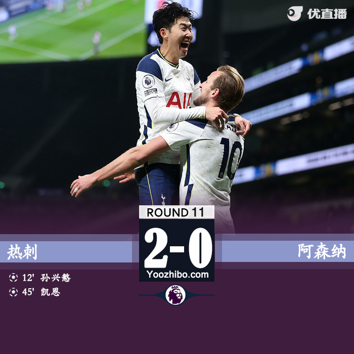 <a href=/zuqiujingsai/hotspur/ target=_blank class=infotextkey>热刺</a>2-0<a href=/zuqiujingsai/arsenal/ target=_blank class=infotextkey>阿森纳</a>