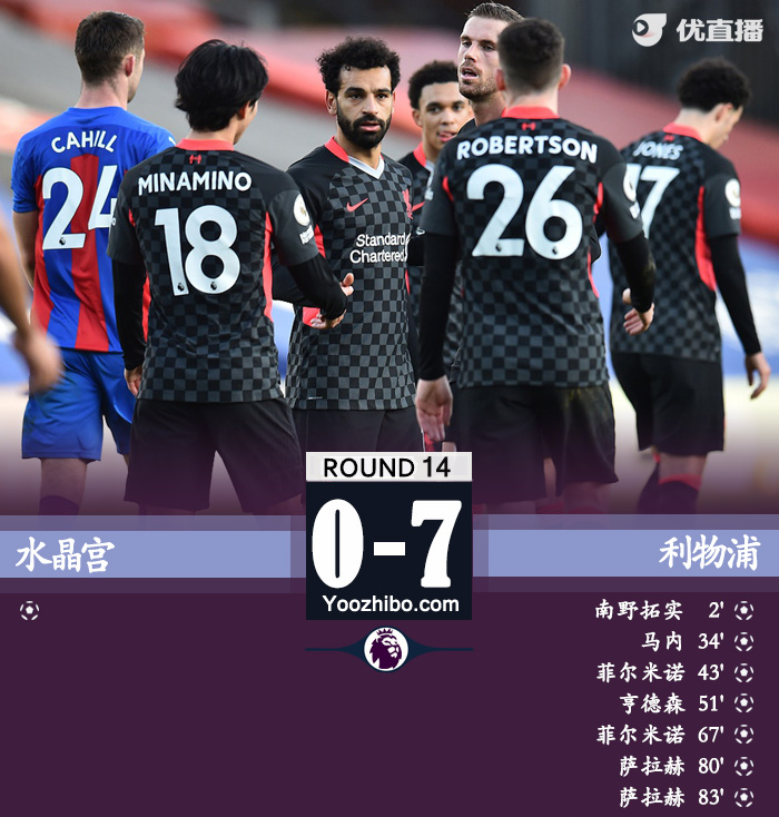 <a href=/zuqiujingsai/liverpool/ target=_blank class=infotextkey>利物浦</a>7-0水晶宫