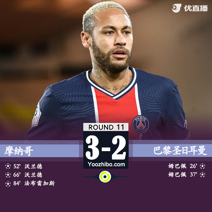 <a href=/zuqiujingsai/psg/ target=_blank class=infotextkey>巴黎</a>圣日耳曼2-3摩纳哥